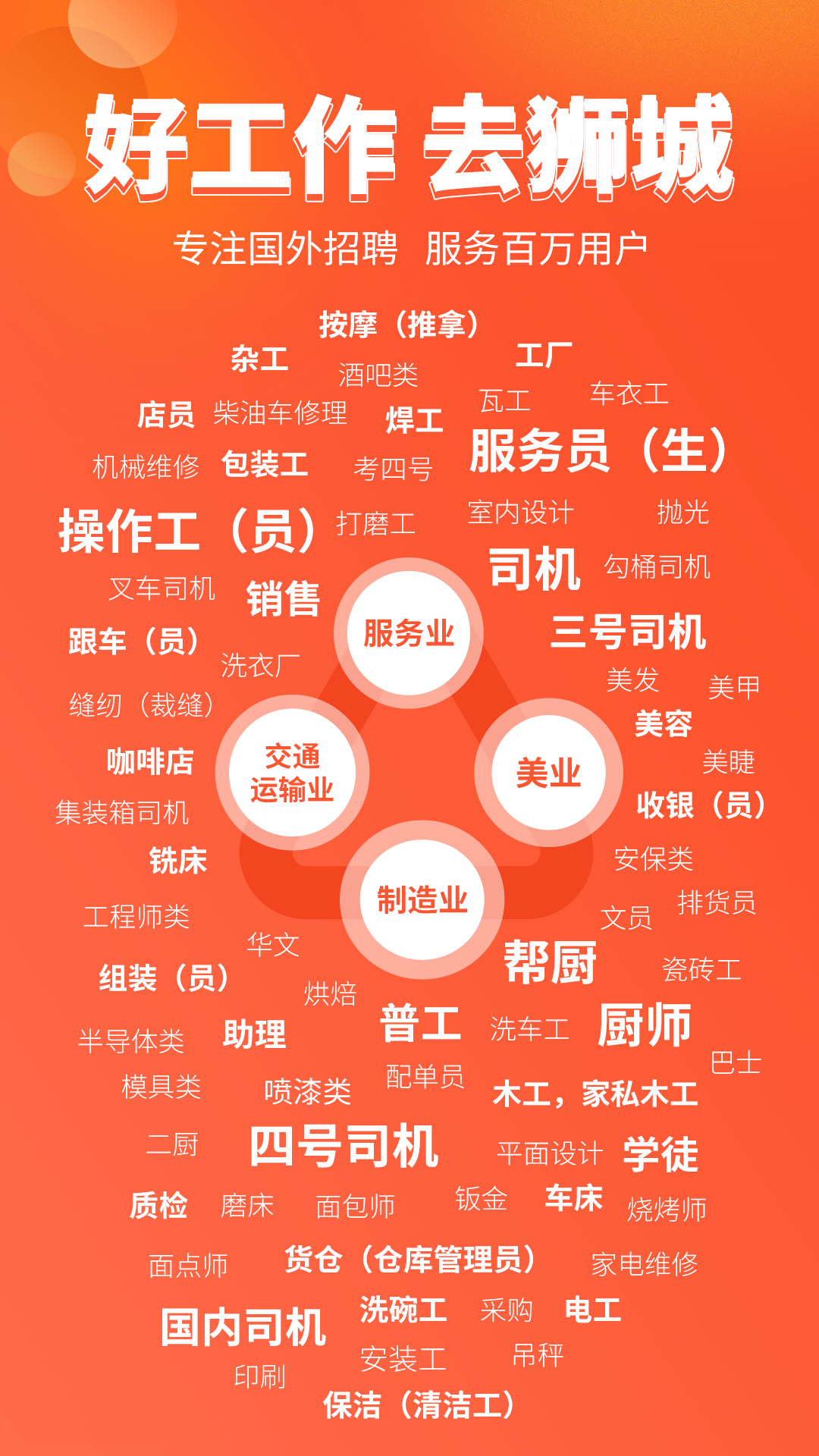 精彩截图-去狮城2026官方新版