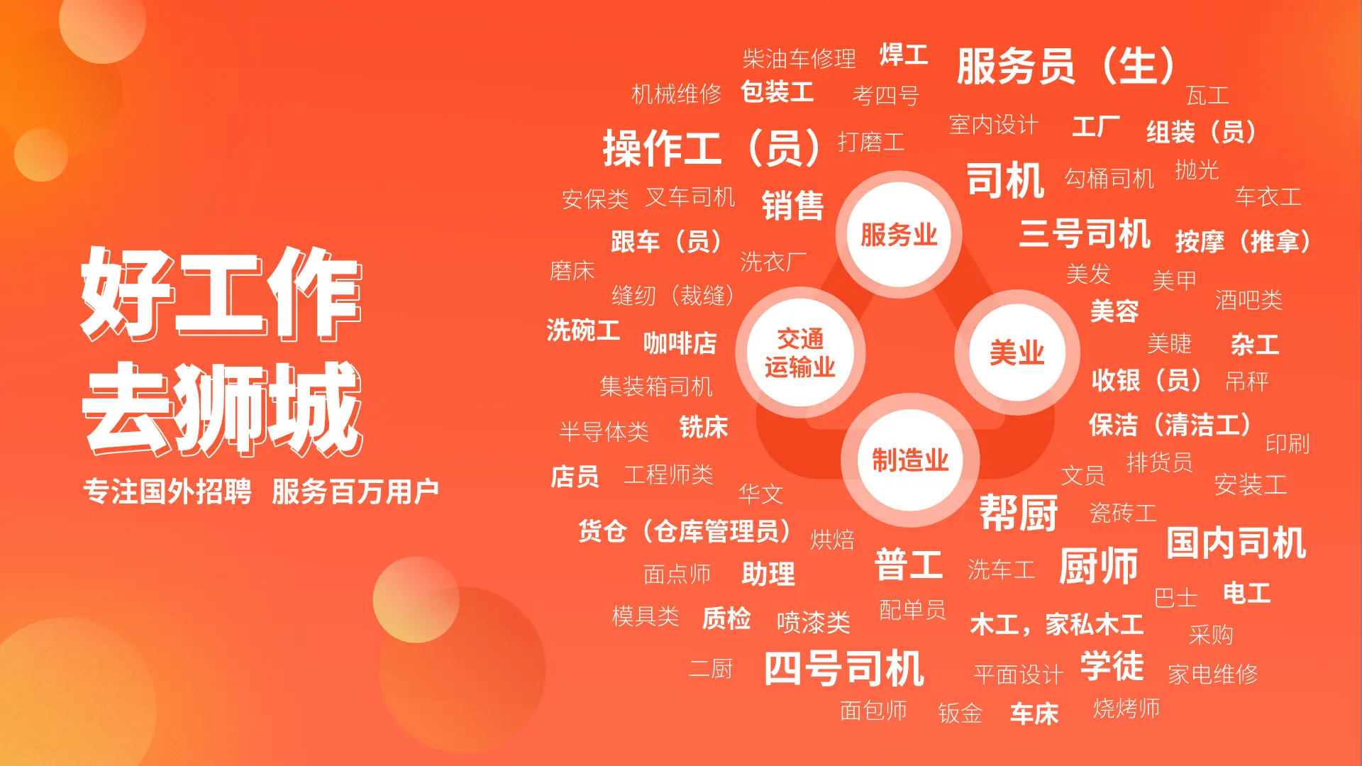 精彩截图-去狮城2026官方新版