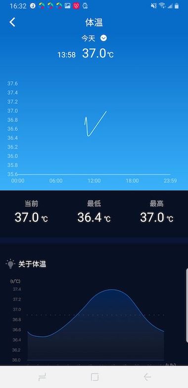 精彩截图-V9健康2025官方新版