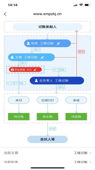 精彩截图-工程记账2024官方新版