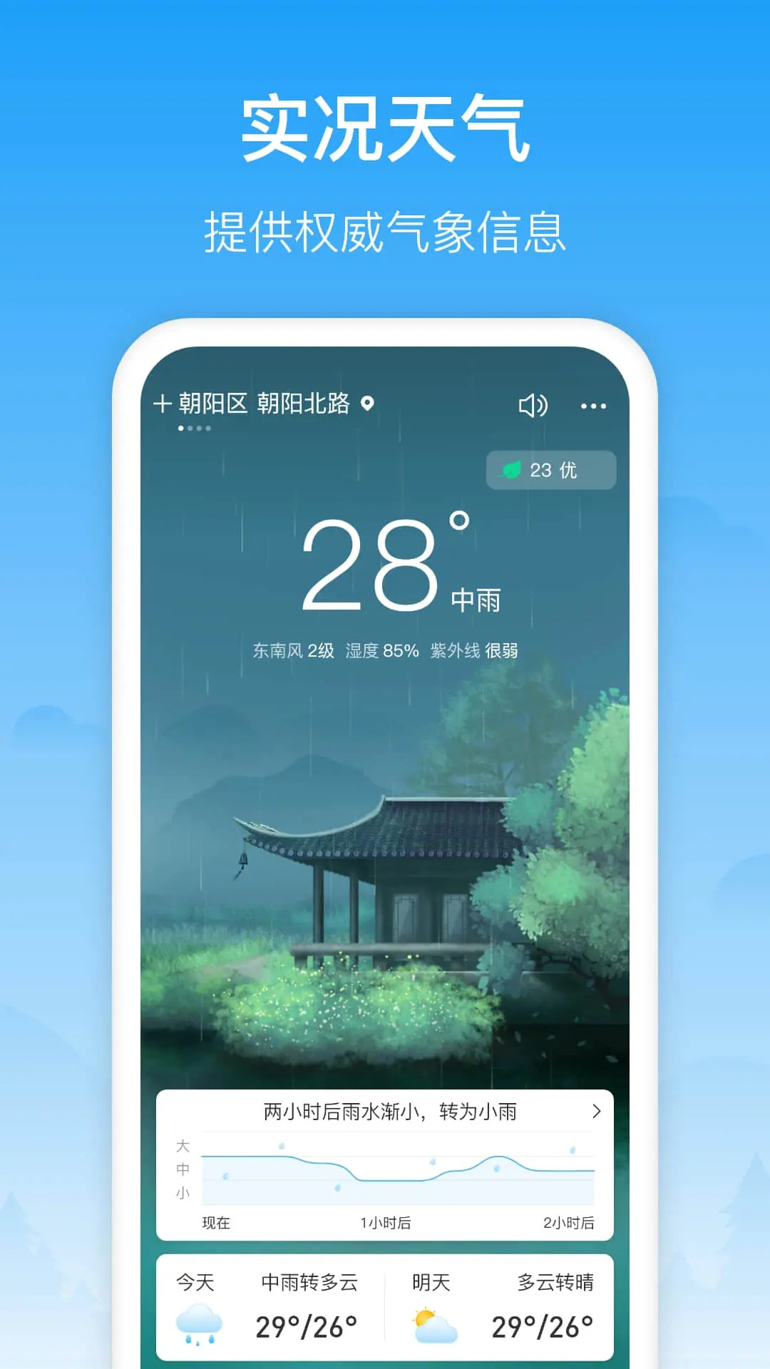 精彩截图-相雨天气2026官方新版