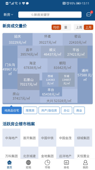 精彩截图-天朗总裁版2024官方新版