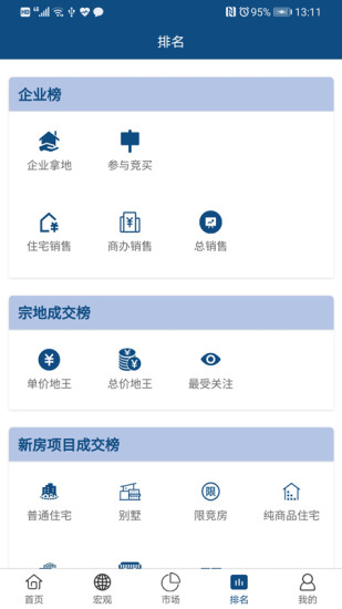 精彩截图-天朗总裁版2024官方新版