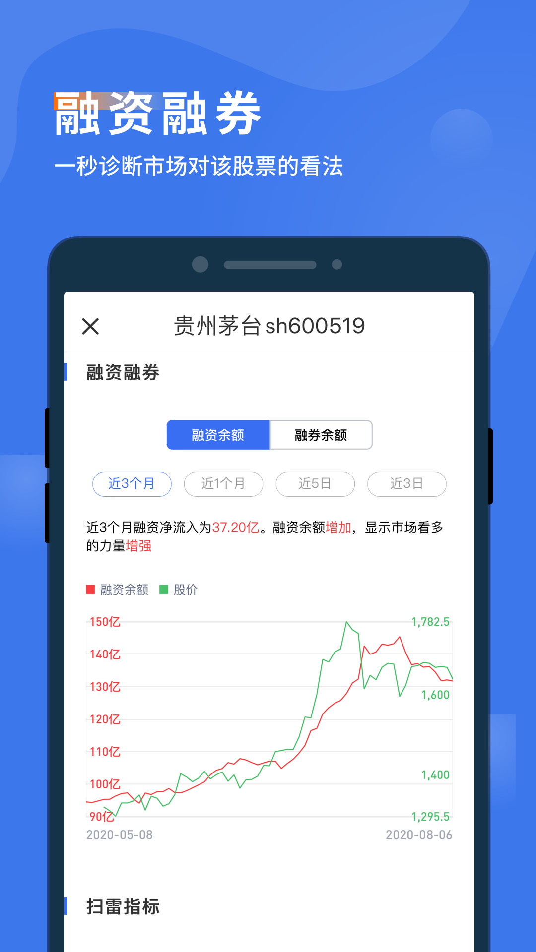精彩截图-诊股宝2025官方新版