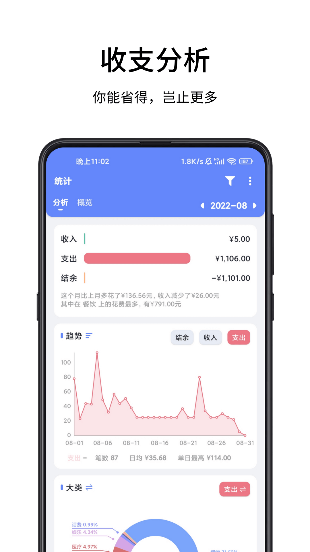一羽记账 截图 2
