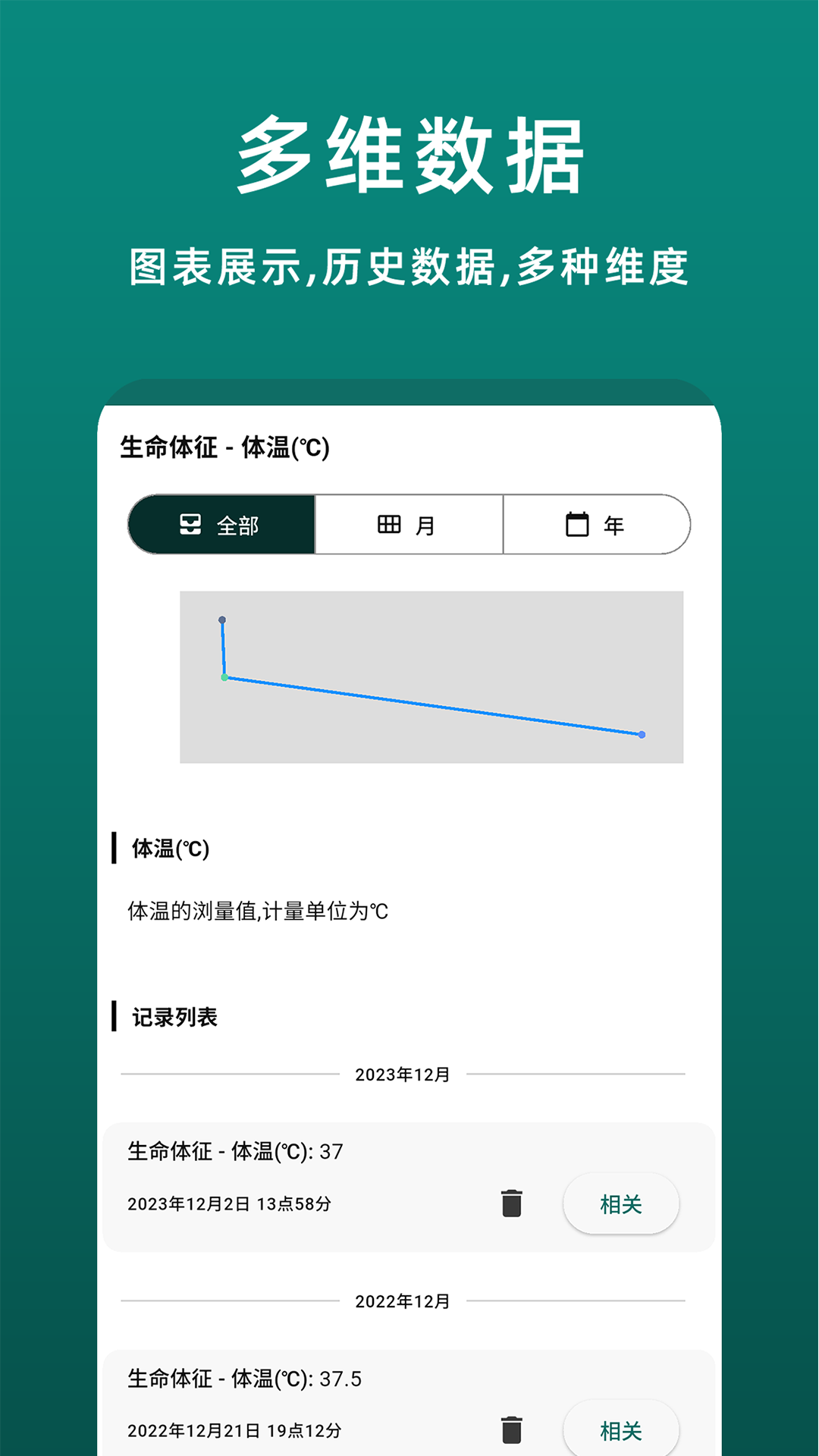 精彩截图-鹿优康2026官方新版