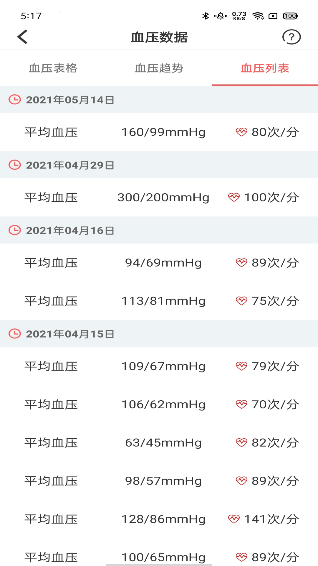 陪养医生端安卓版高清截图