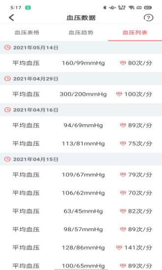 精彩截图-陪养医生端2024官方新版