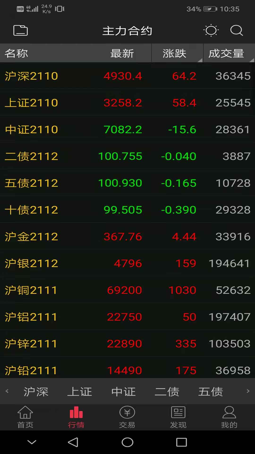 中原赢富通 截图 3