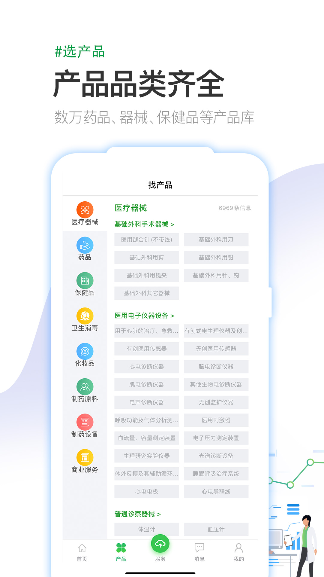 精彩截图-医药行2025官方新版