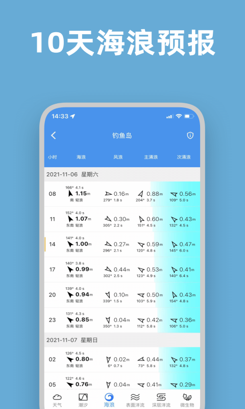 流浪潮汐 截图 3