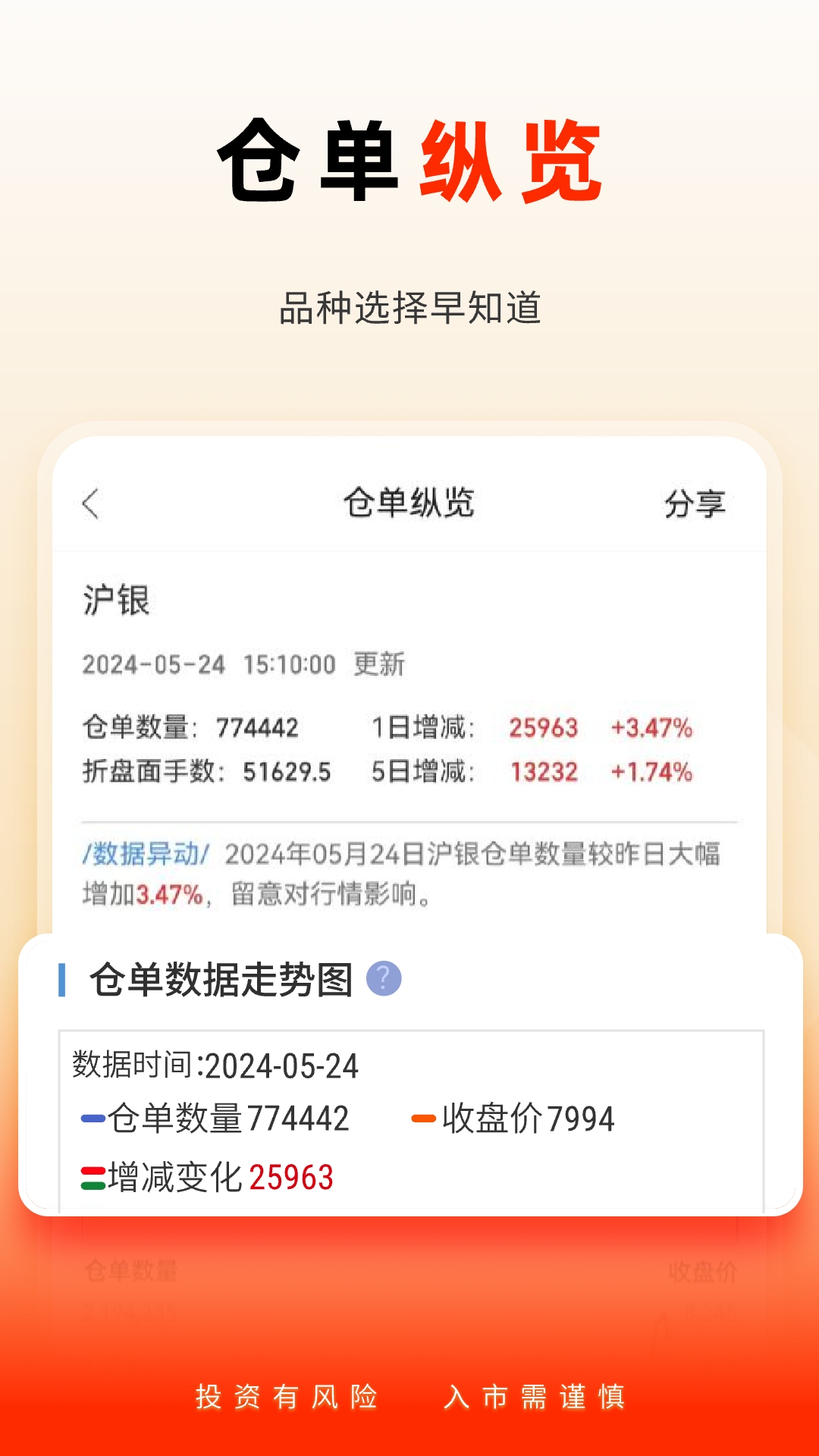 精彩截图-国泰君安掌上期货2026官方新版