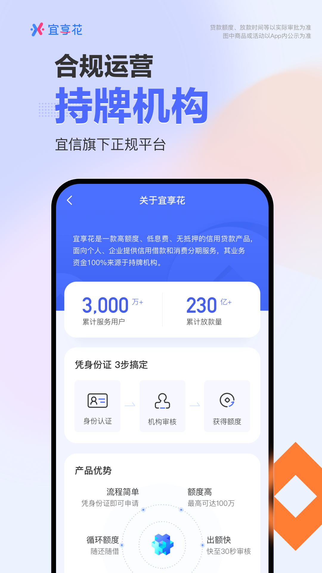 宜享花截图