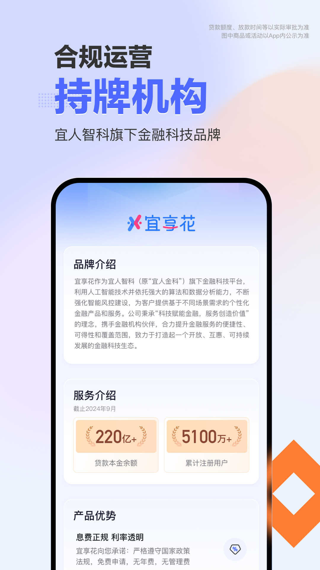 精彩截图-宜享花2025官方新版