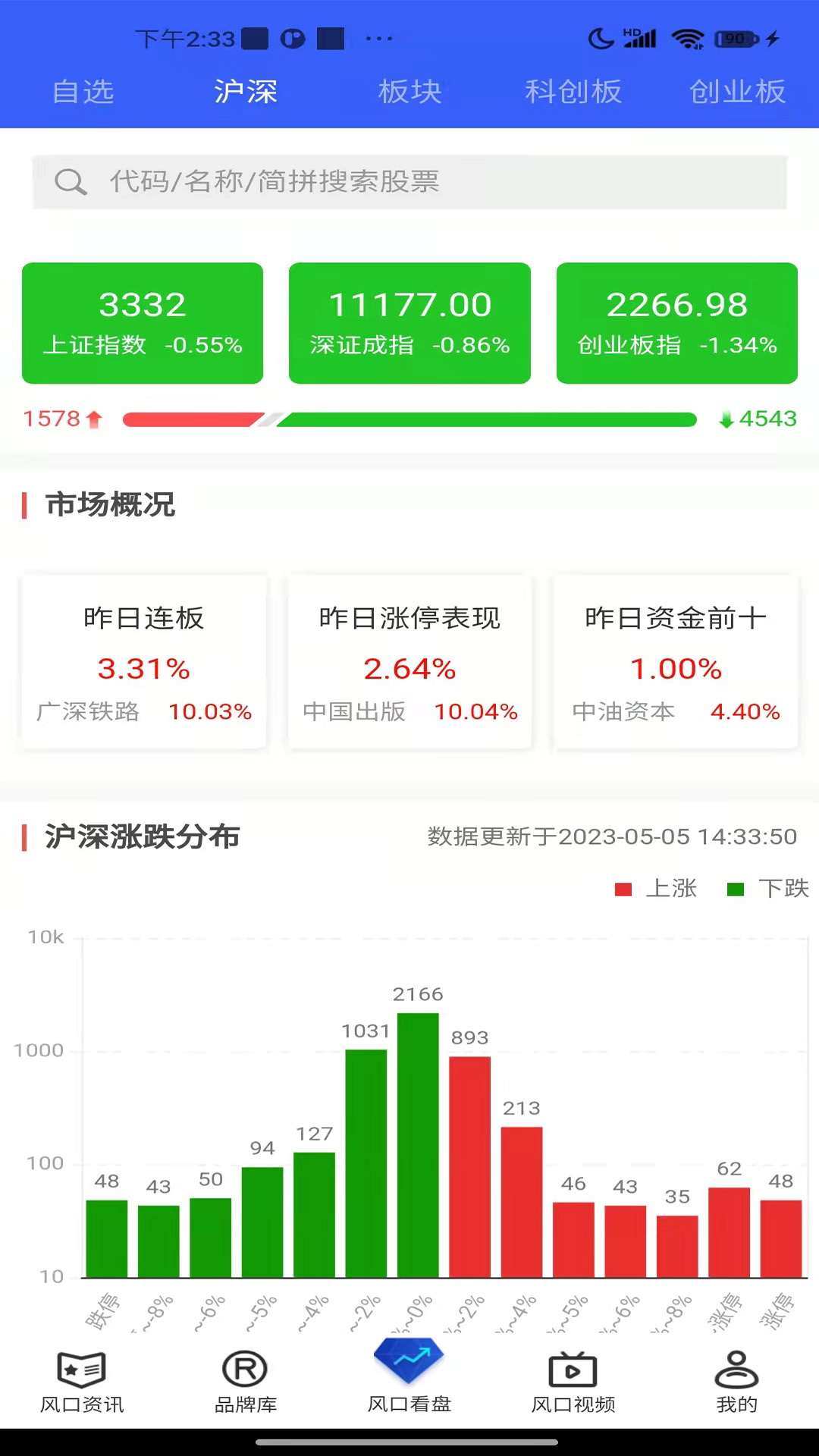 精彩截图-风口财经2026官方新版