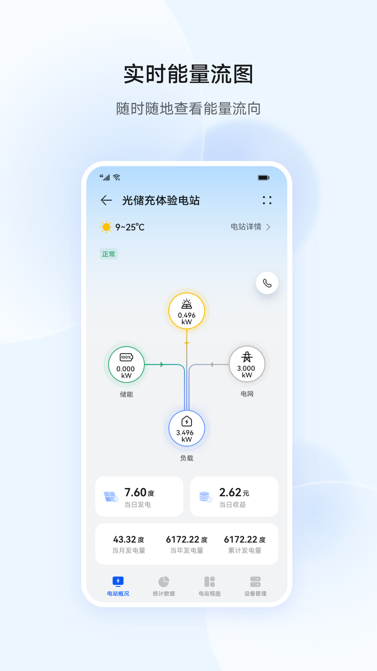 精彩截图-华为智能光伏2025官方新版
