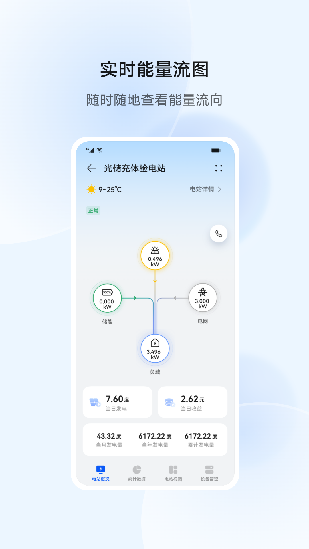 精彩截图-华为智能光伏2026官方新版