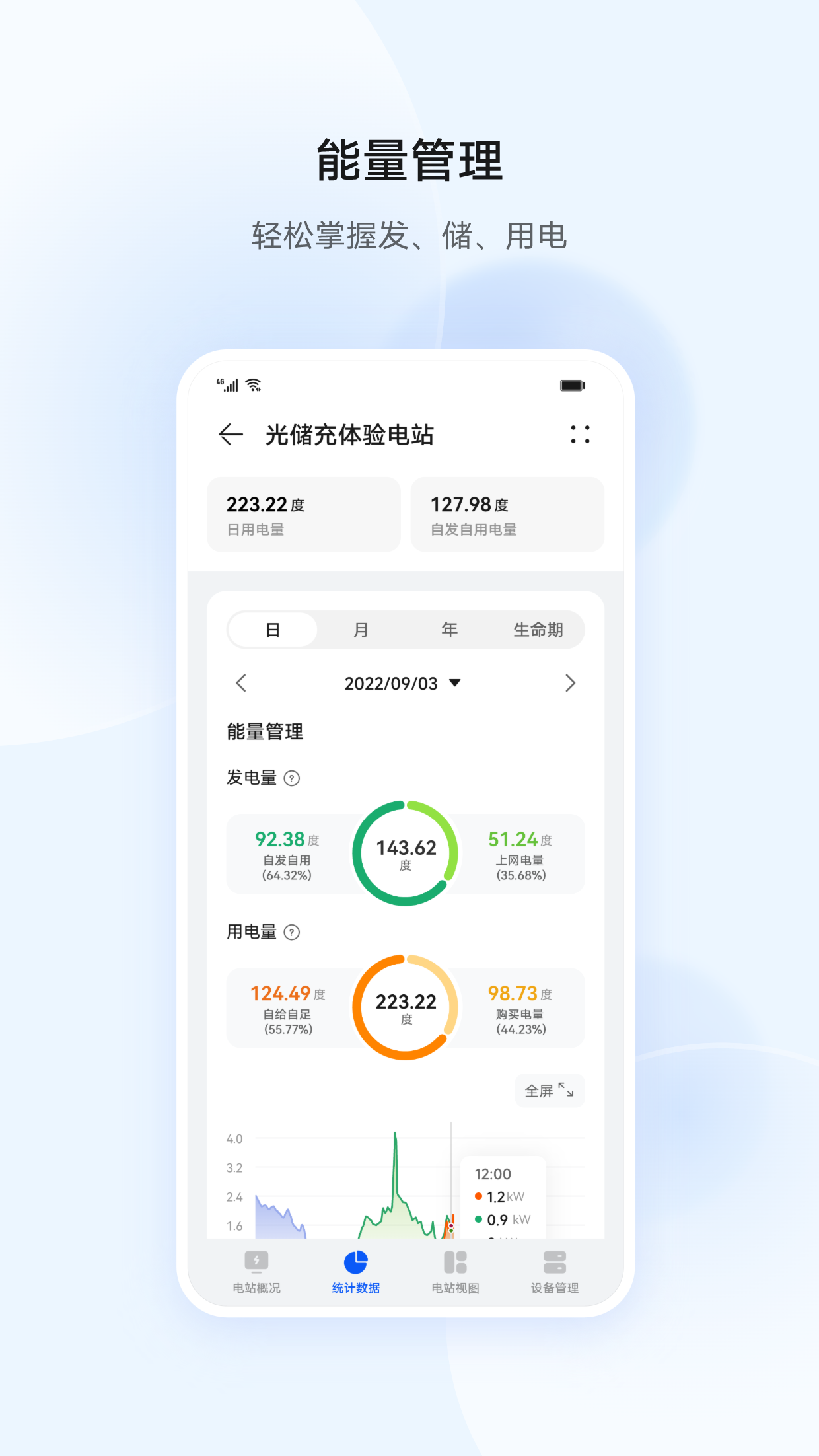精彩截图-华为智能光伏2025官方新版