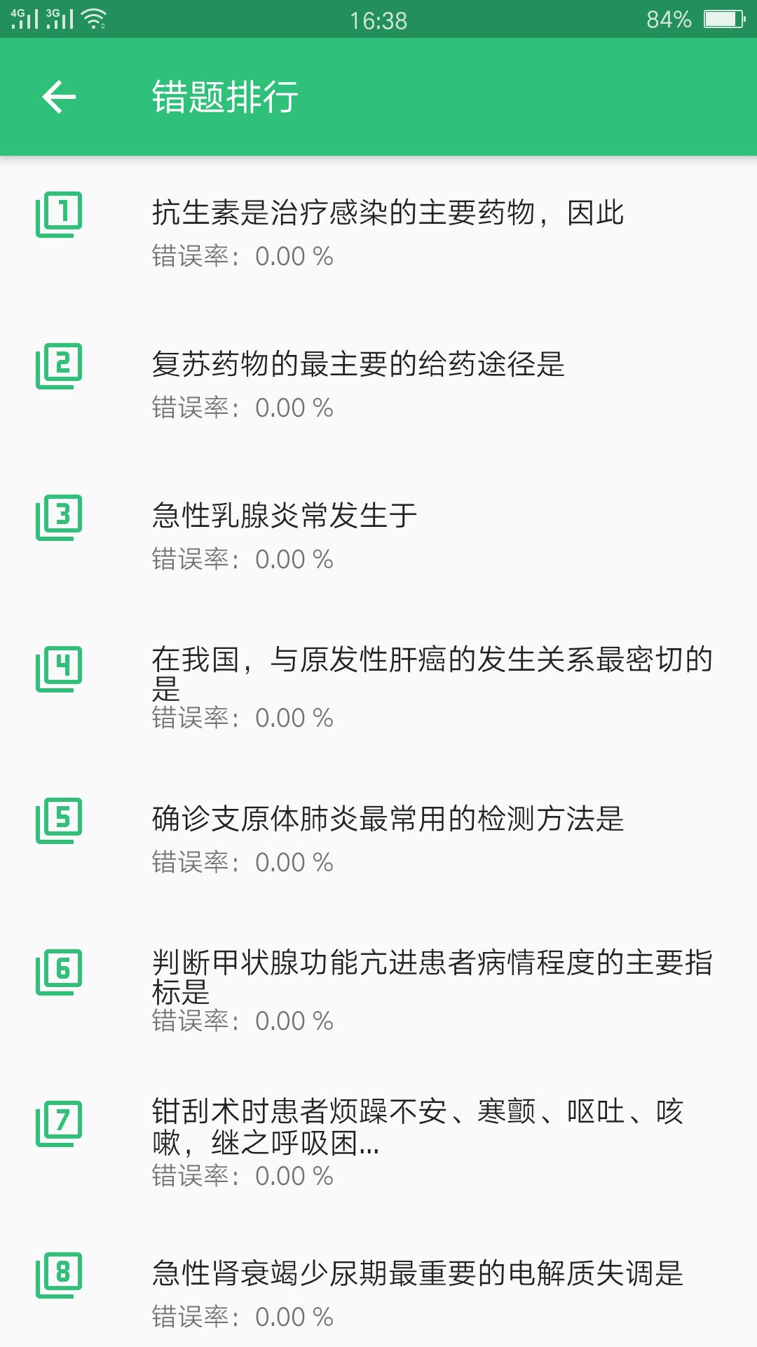 精彩截图-主管护师社区护理学2025官方新版