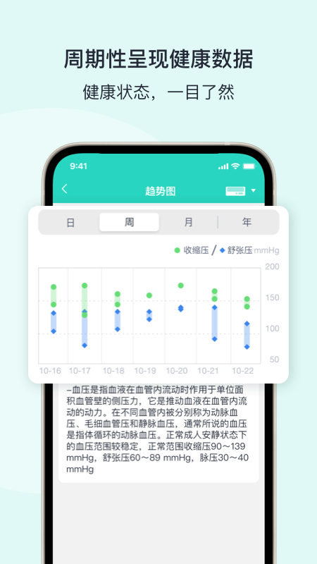 精彩截图-乐普健康2026官方新版