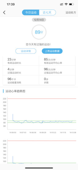 精彩截图-动亮健康专业版2024官方新版