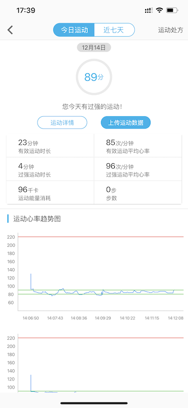 精彩截图-动亮健康专业版2026官方新版