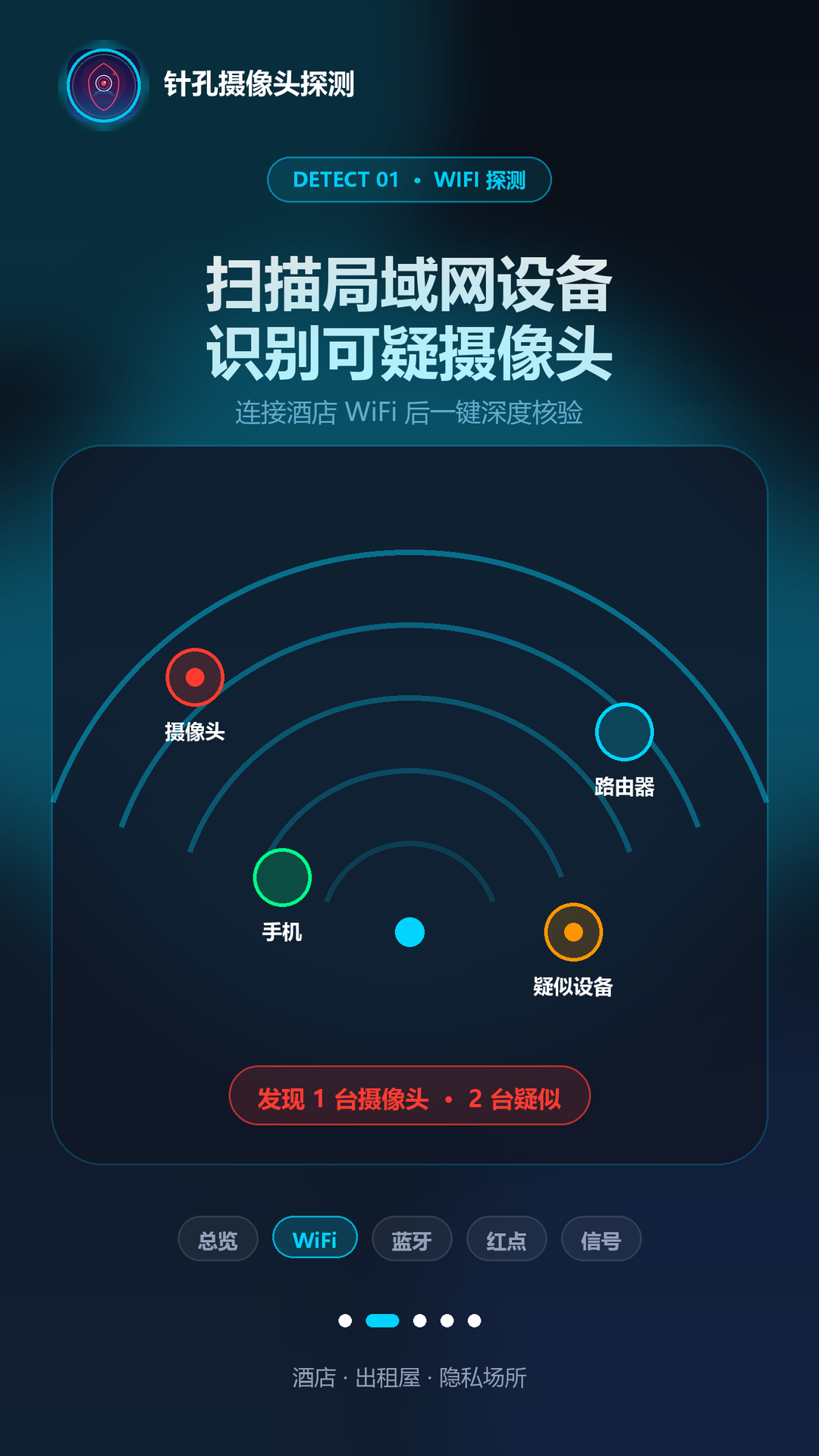 针孔摄像头探测软件 截图 1