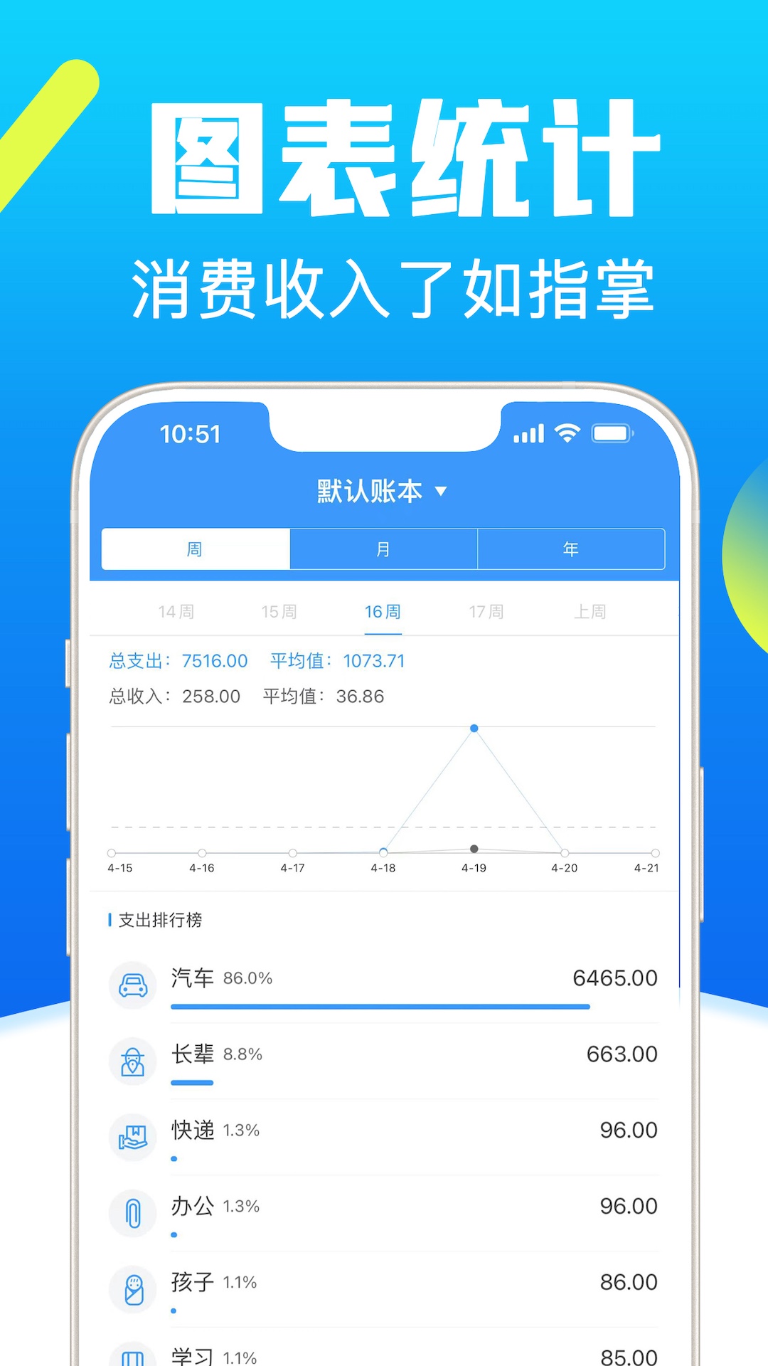 精彩截图-钱钱记账2025官方新版