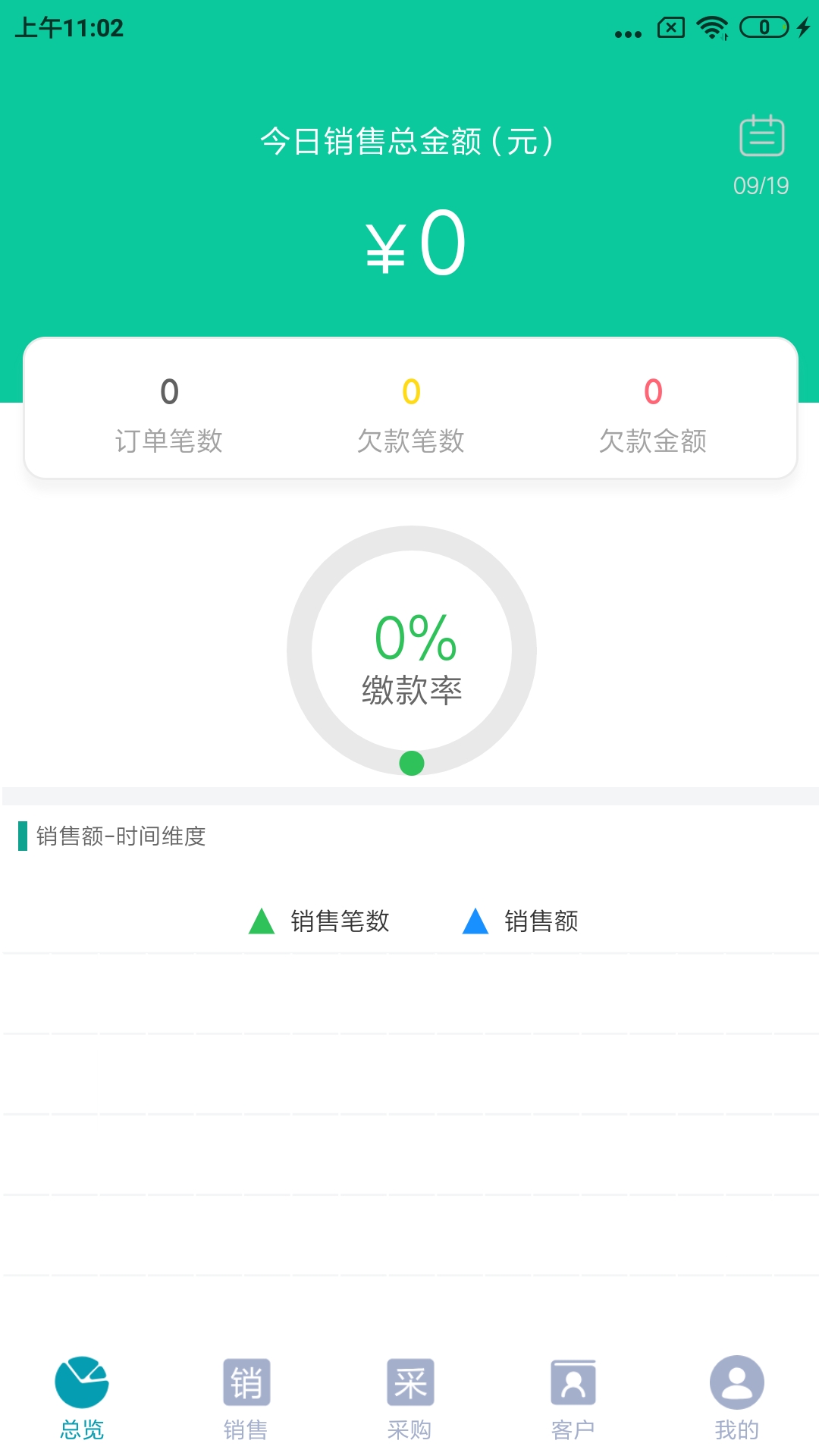 精彩截图-管理·知点果2026官方新版