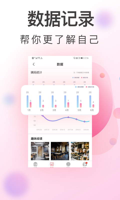 精彩截图-青柚大姨妈记录2025官方新版