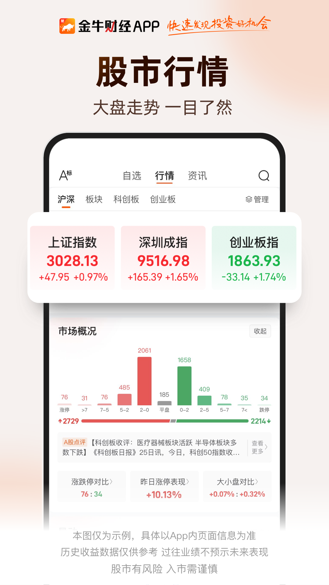 金牛财经 截图 5