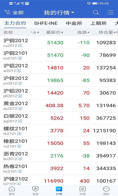 精彩截图-天鸿e路赢2025官方新版