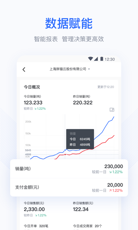 精彩截图-胖猫云2026官方新版