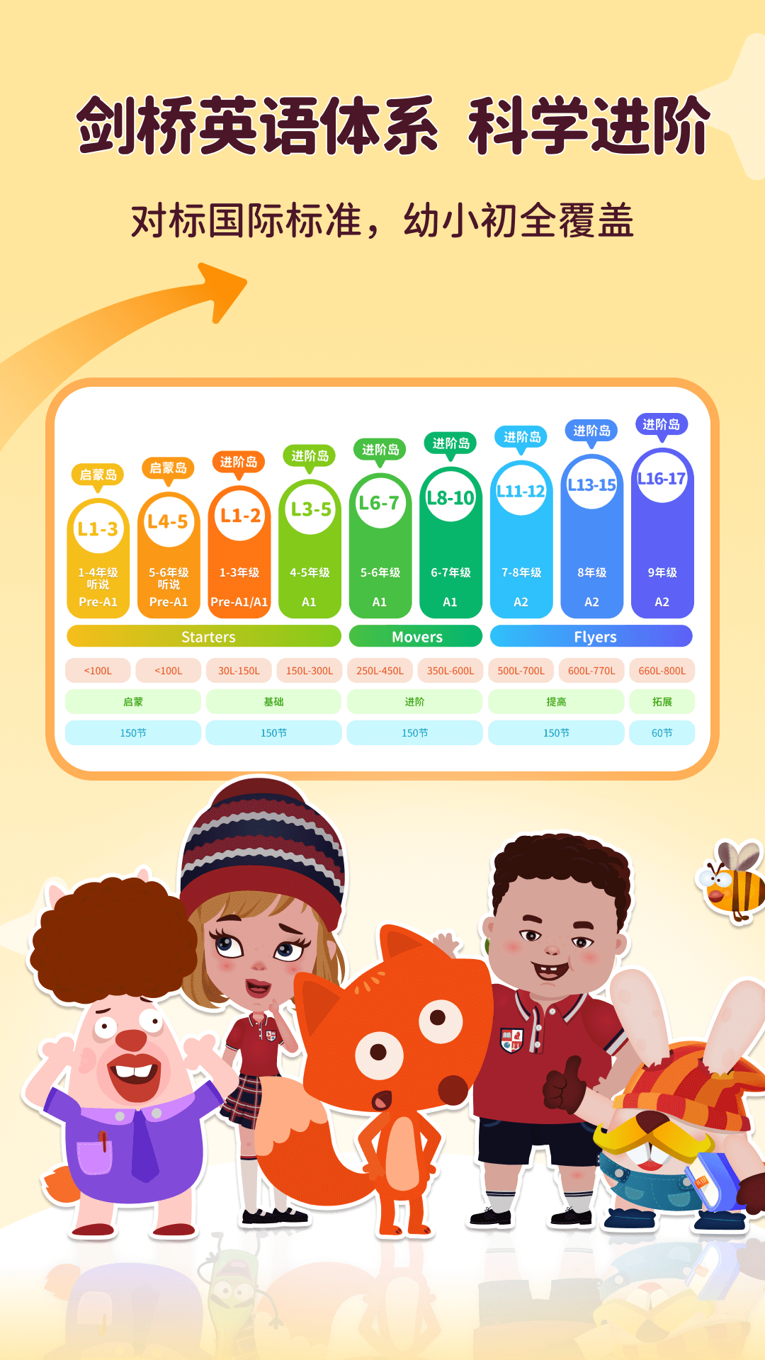 小狐狸ABC 截图 2