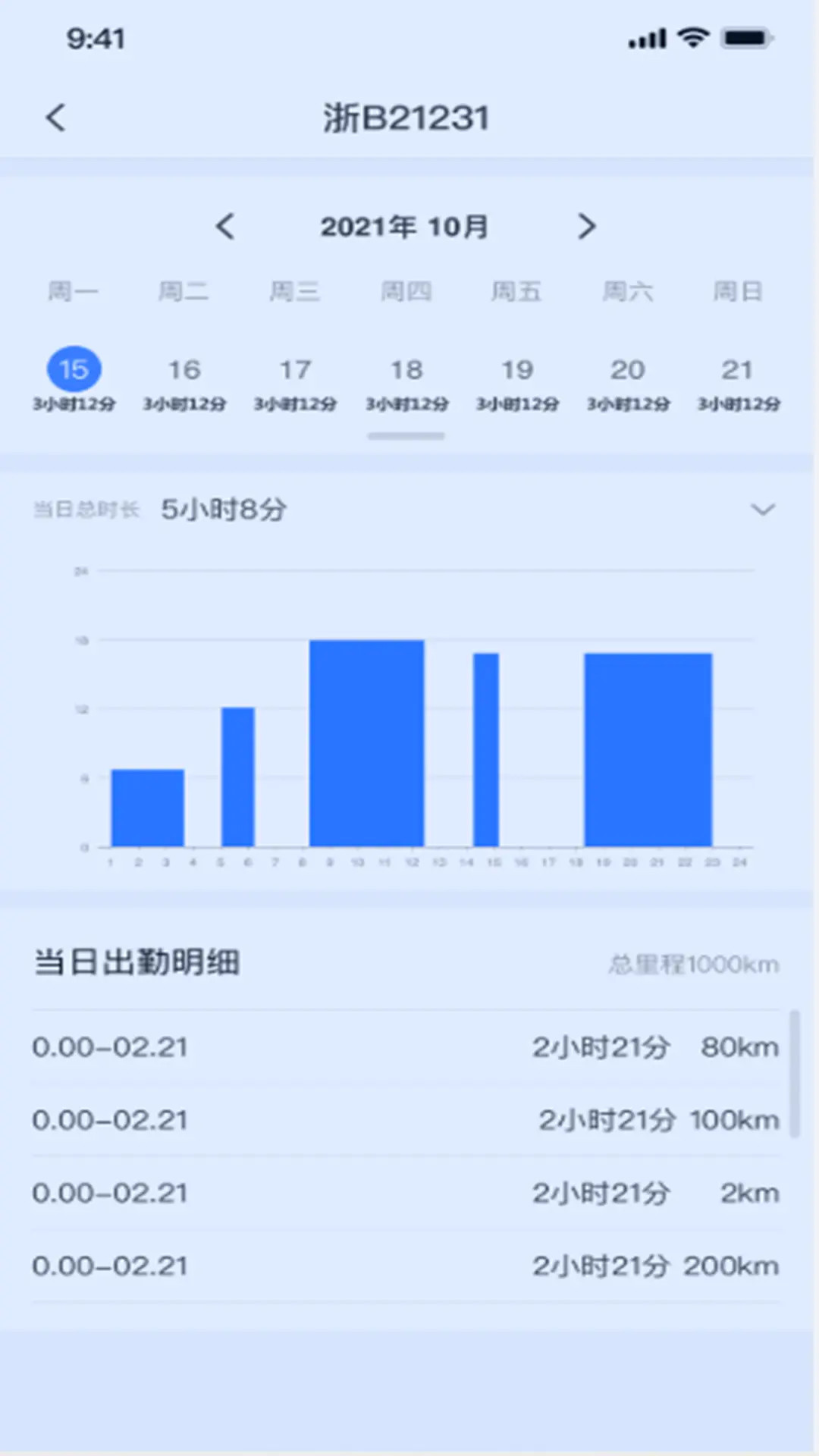 精彩截图-途狐管车2026官方新版