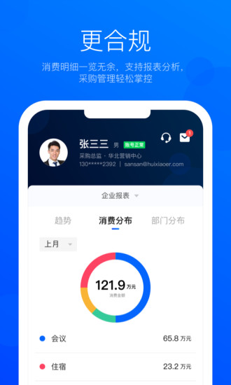 精彩截图-eventbest2024官方新版