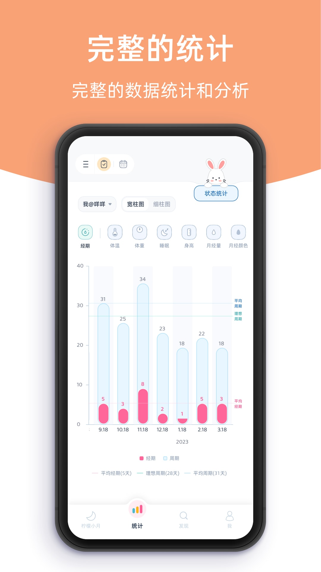 精彩截图-柠檬小月2026官方新版