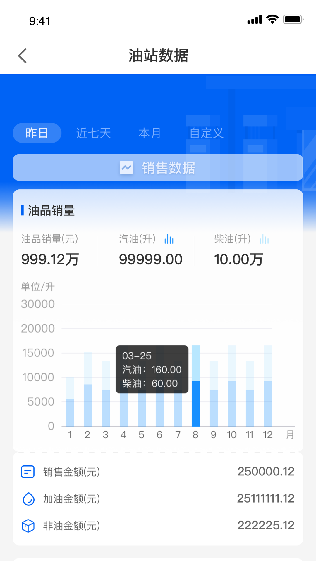 精彩截图-中化油达人2025官方新版