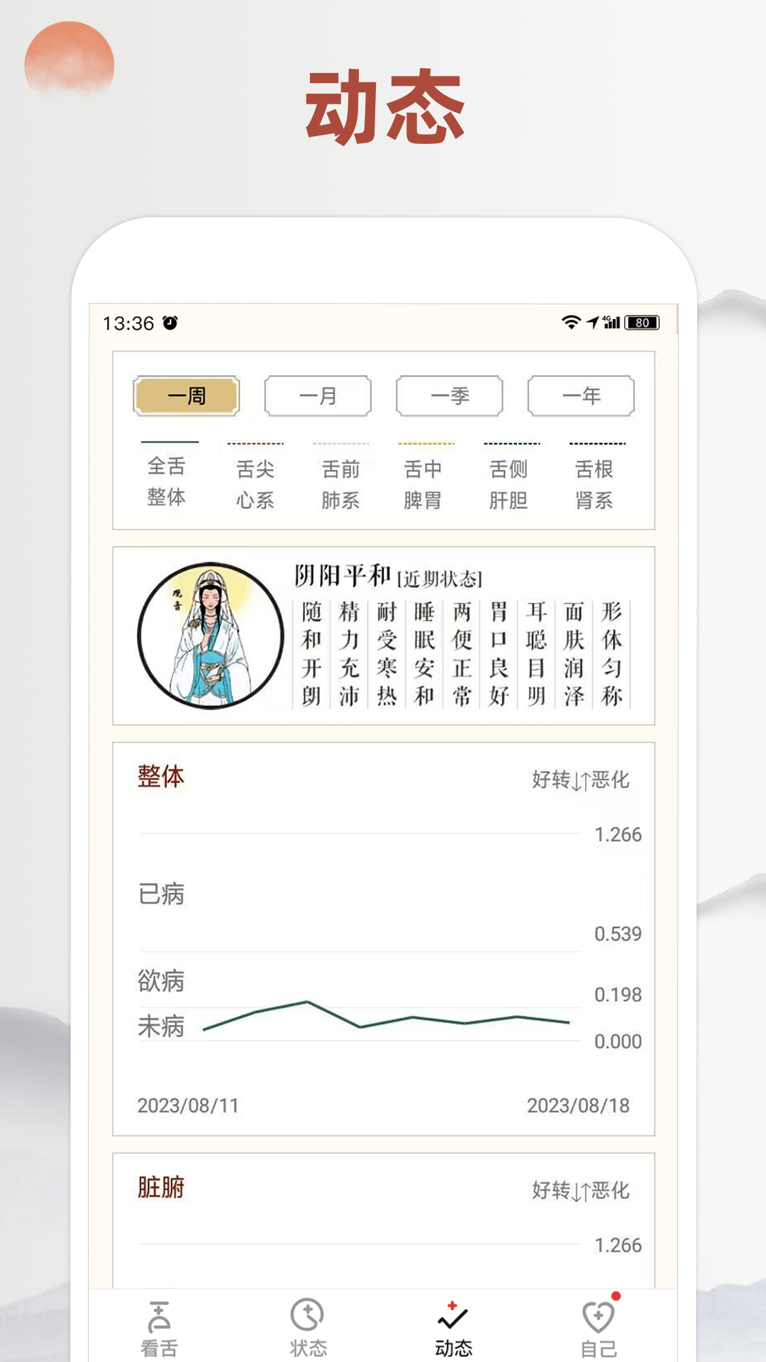 精彩截图-看舌头2025官方新版