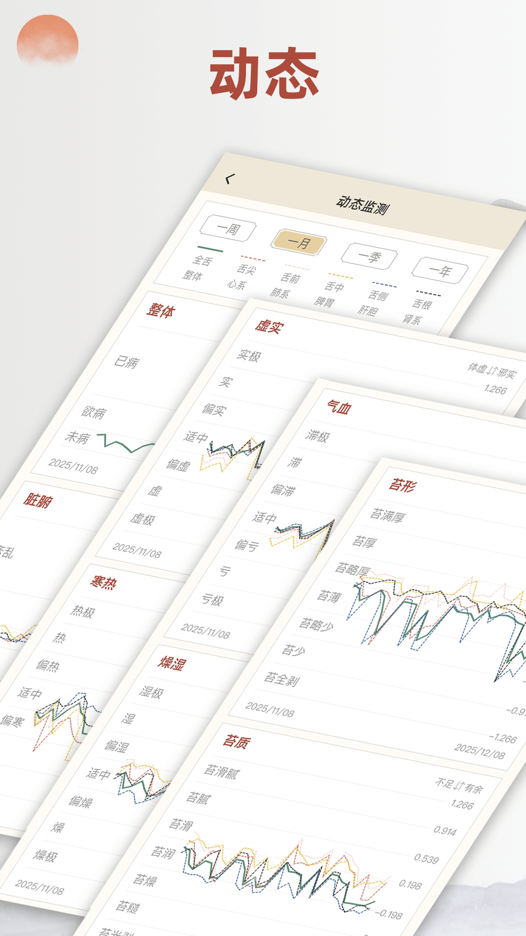 精彩截图-看舌头2026官方新版