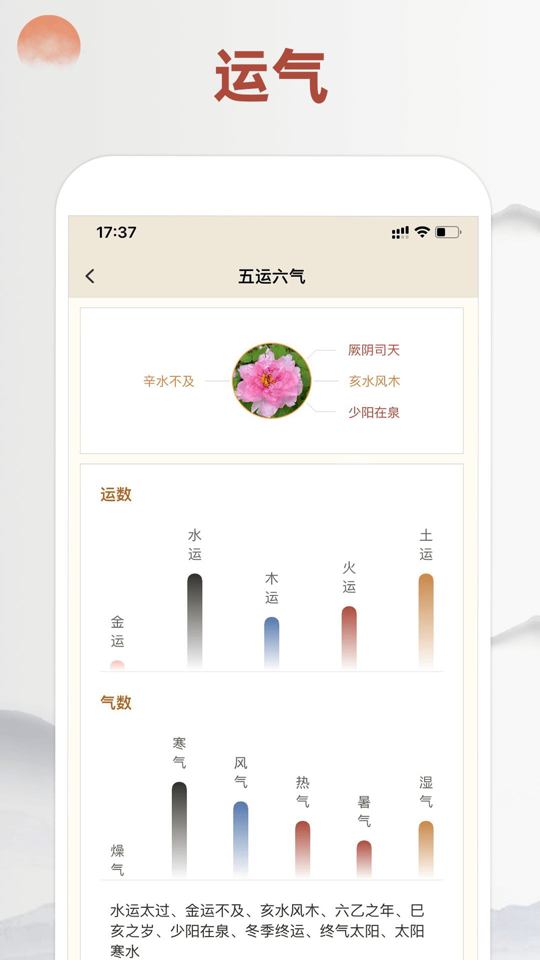 精彩截图-看舌头2026官方新版