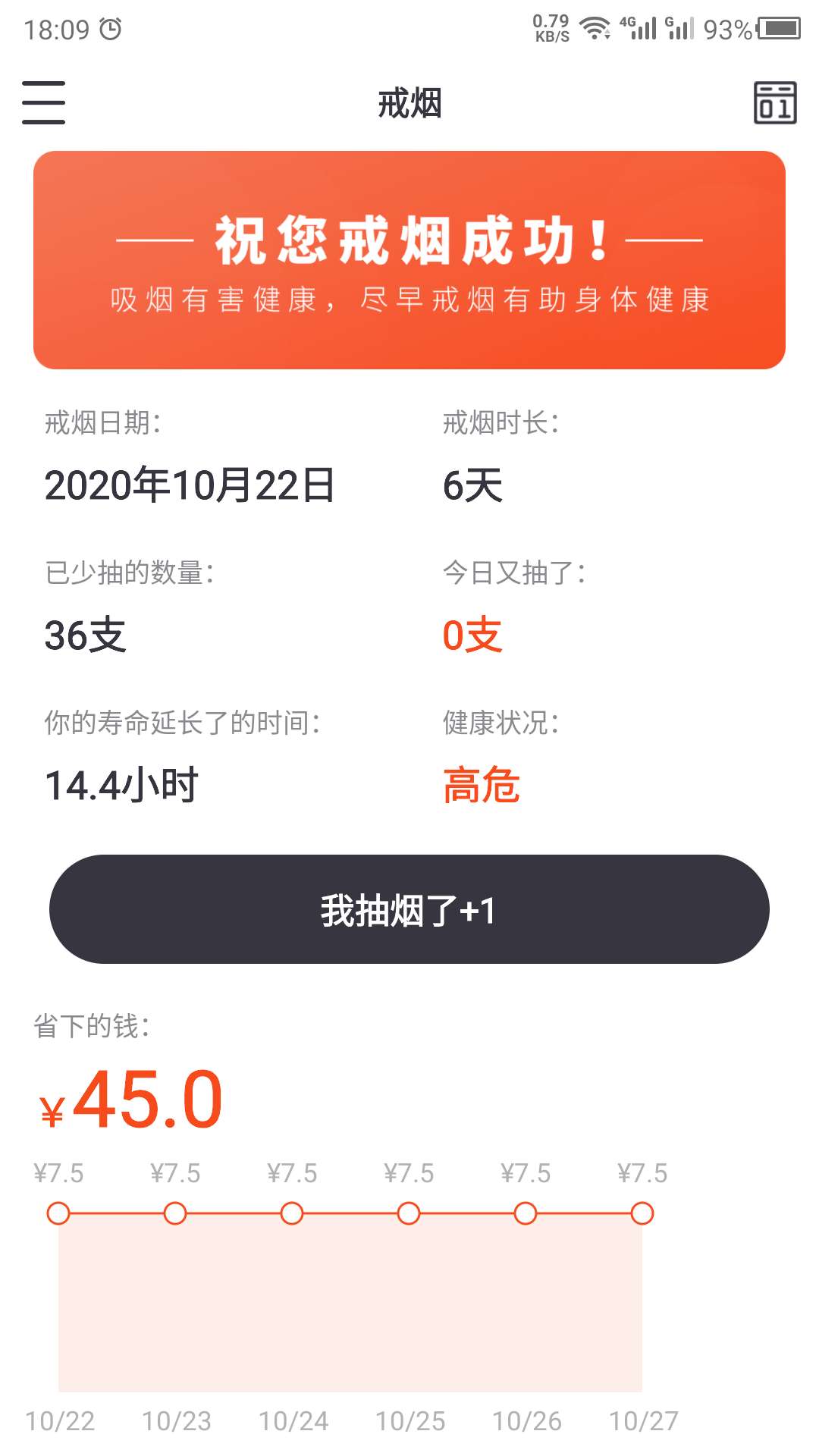 精彩截图-戒烟2025官方新版