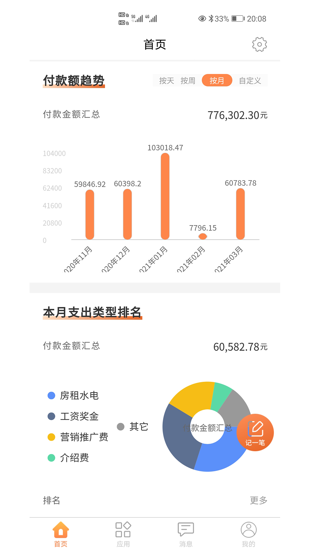 精彩截图-内账宝2026官方新版