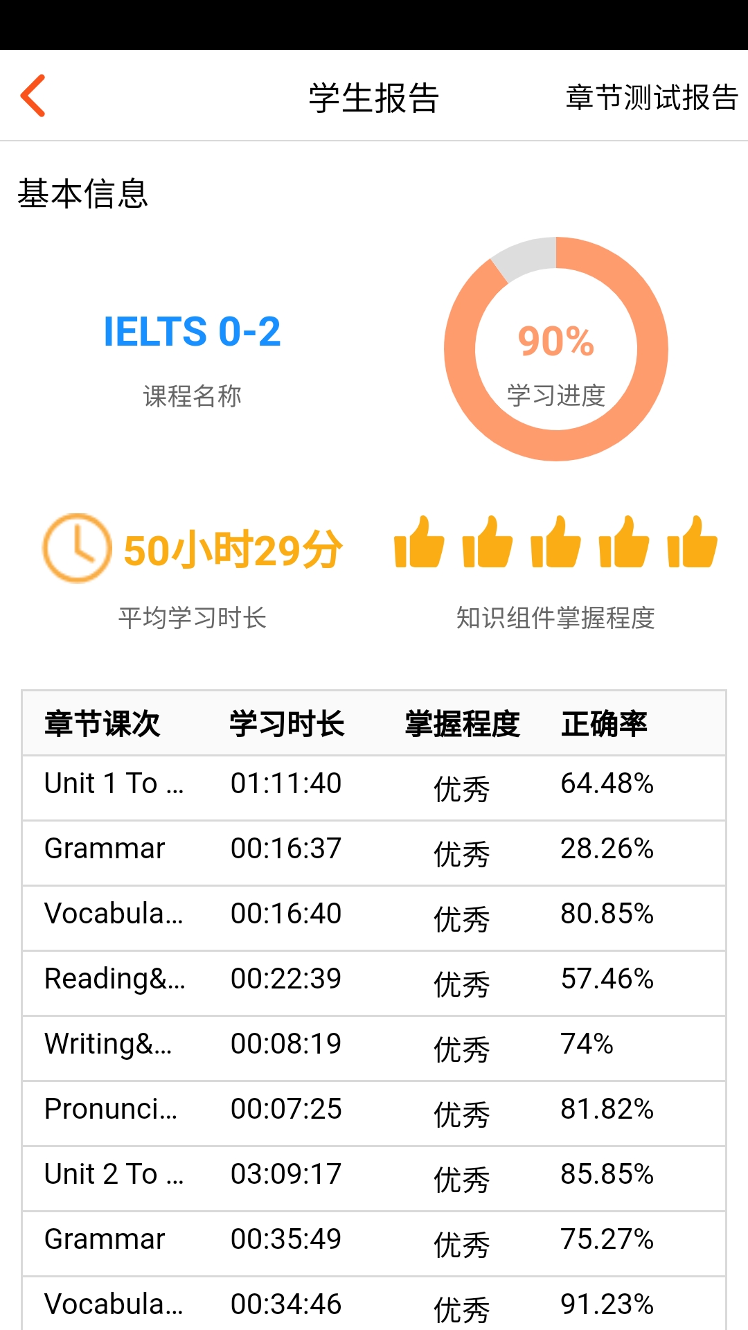 精彩截图-AI学堂2026官方新版