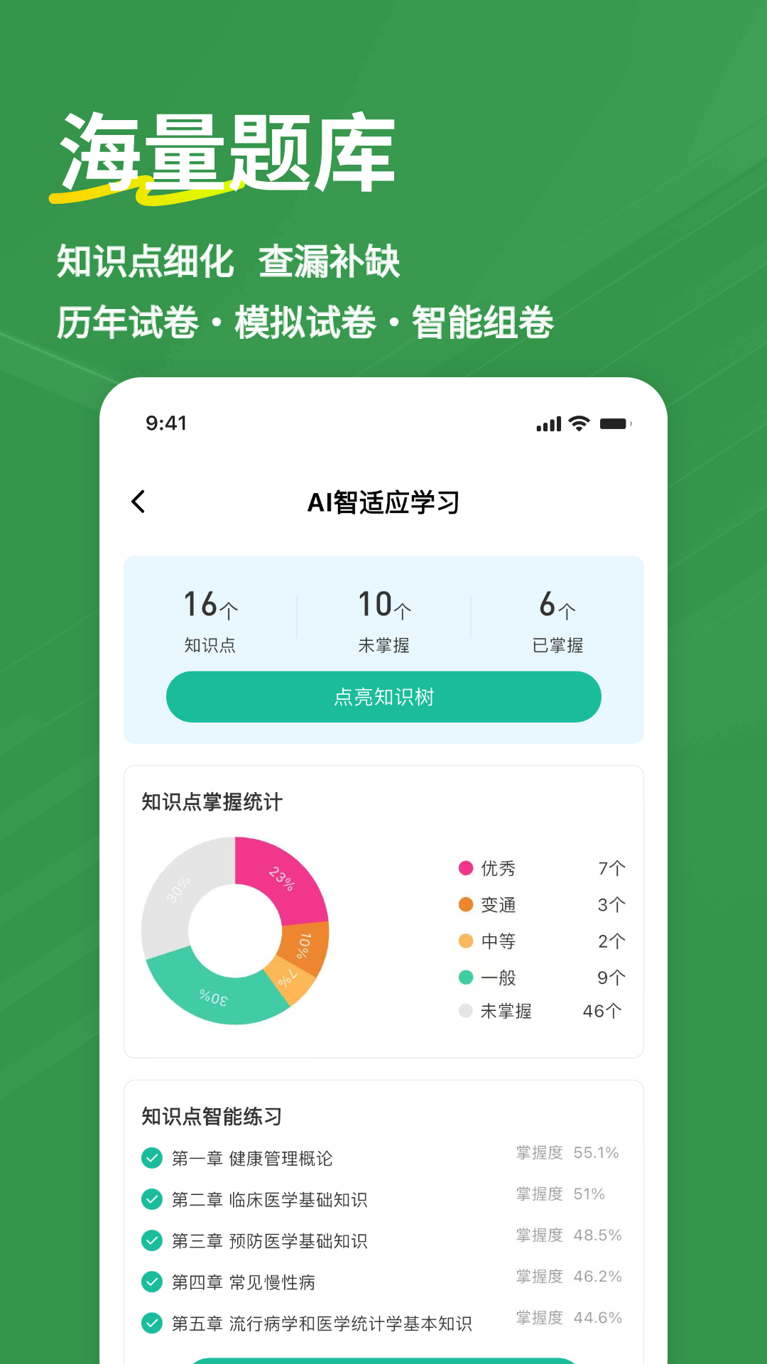 精彩截图-健康管理师练题狗2026官方新版