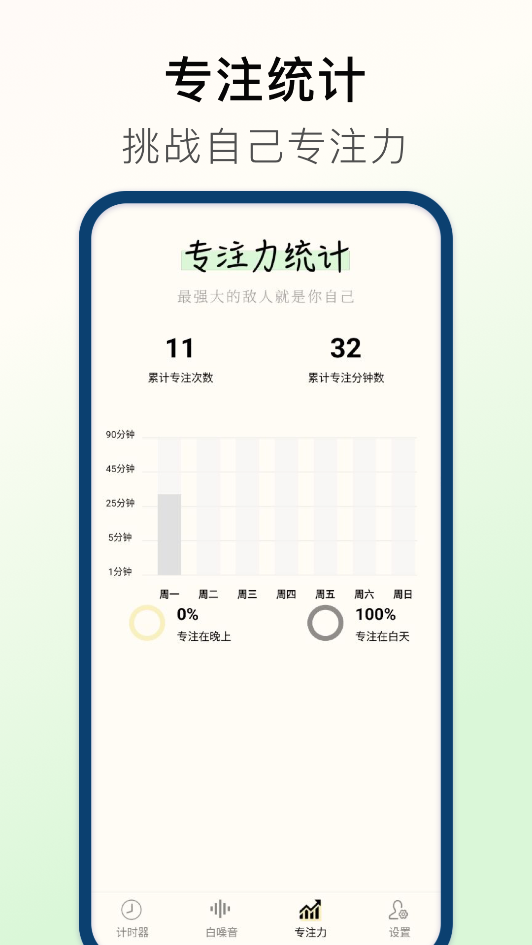 精彩截图-计时器Timer2026官方新版