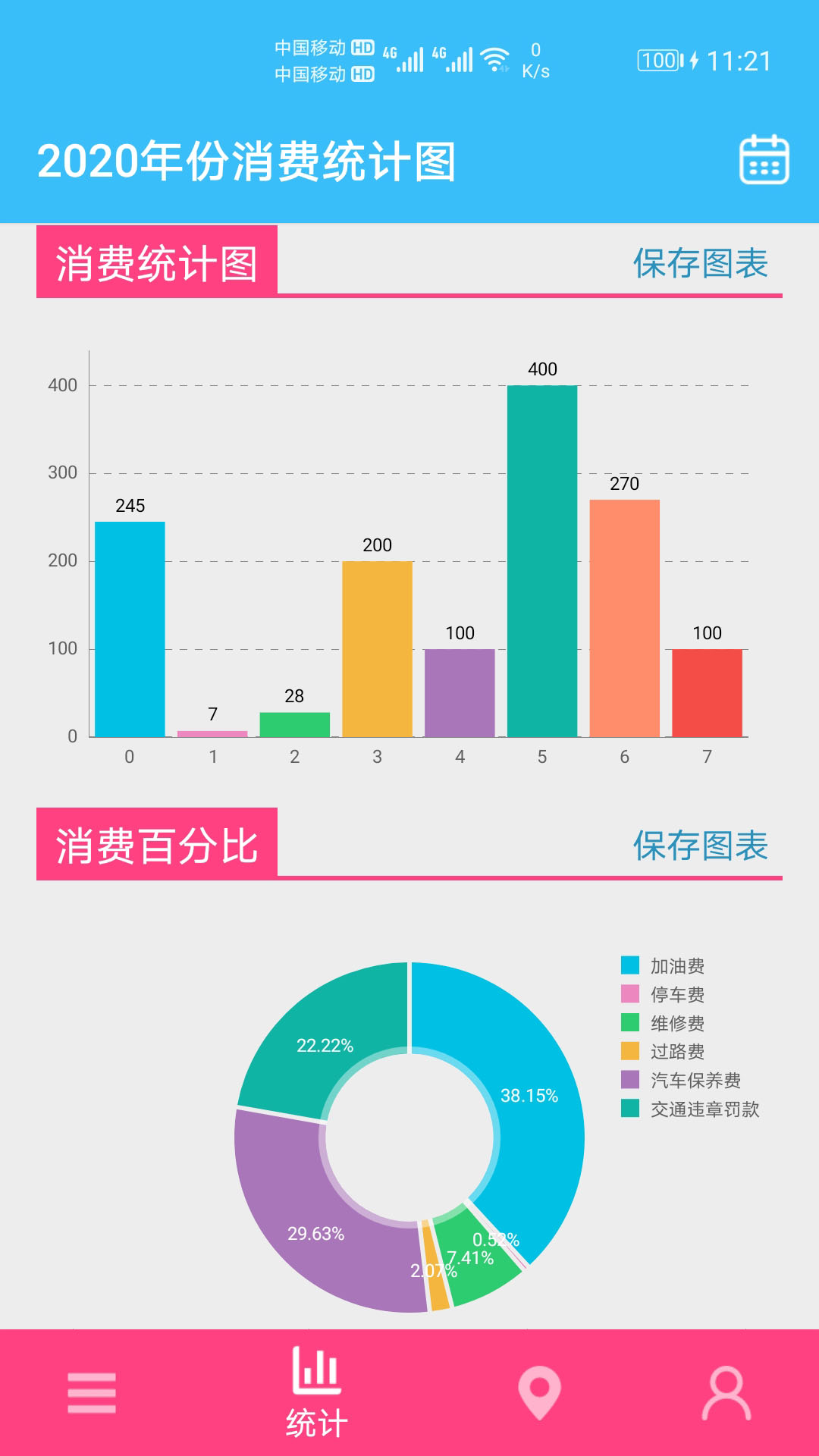 精彩截图-汽车用车宝2025官方新版