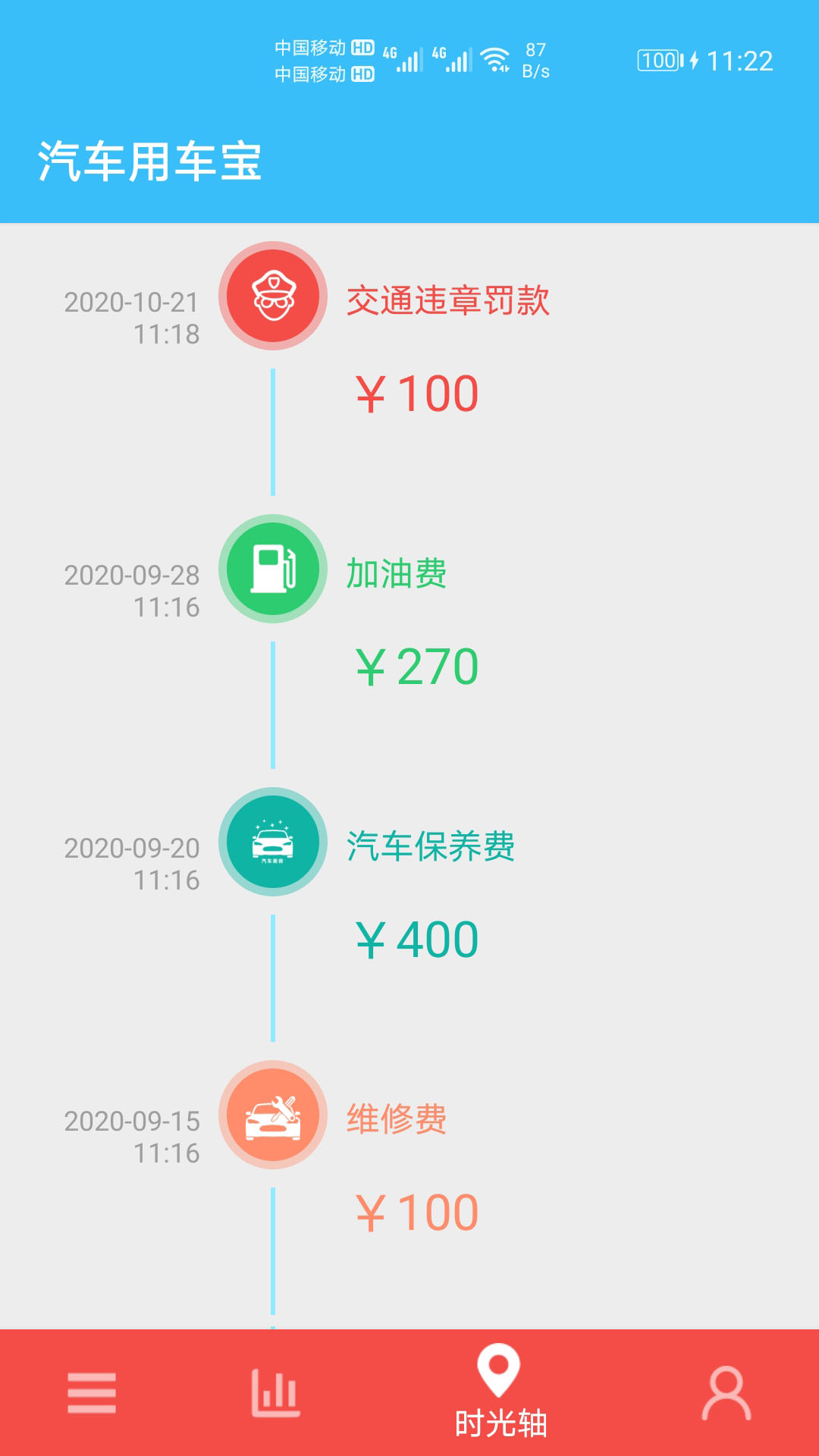 精彩截图-汽车用车宝2025官方新版