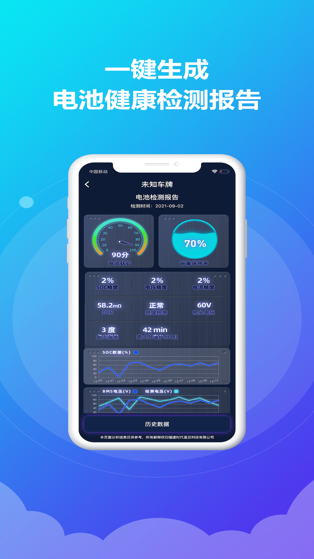 精彩截图-时时充2025官方新版