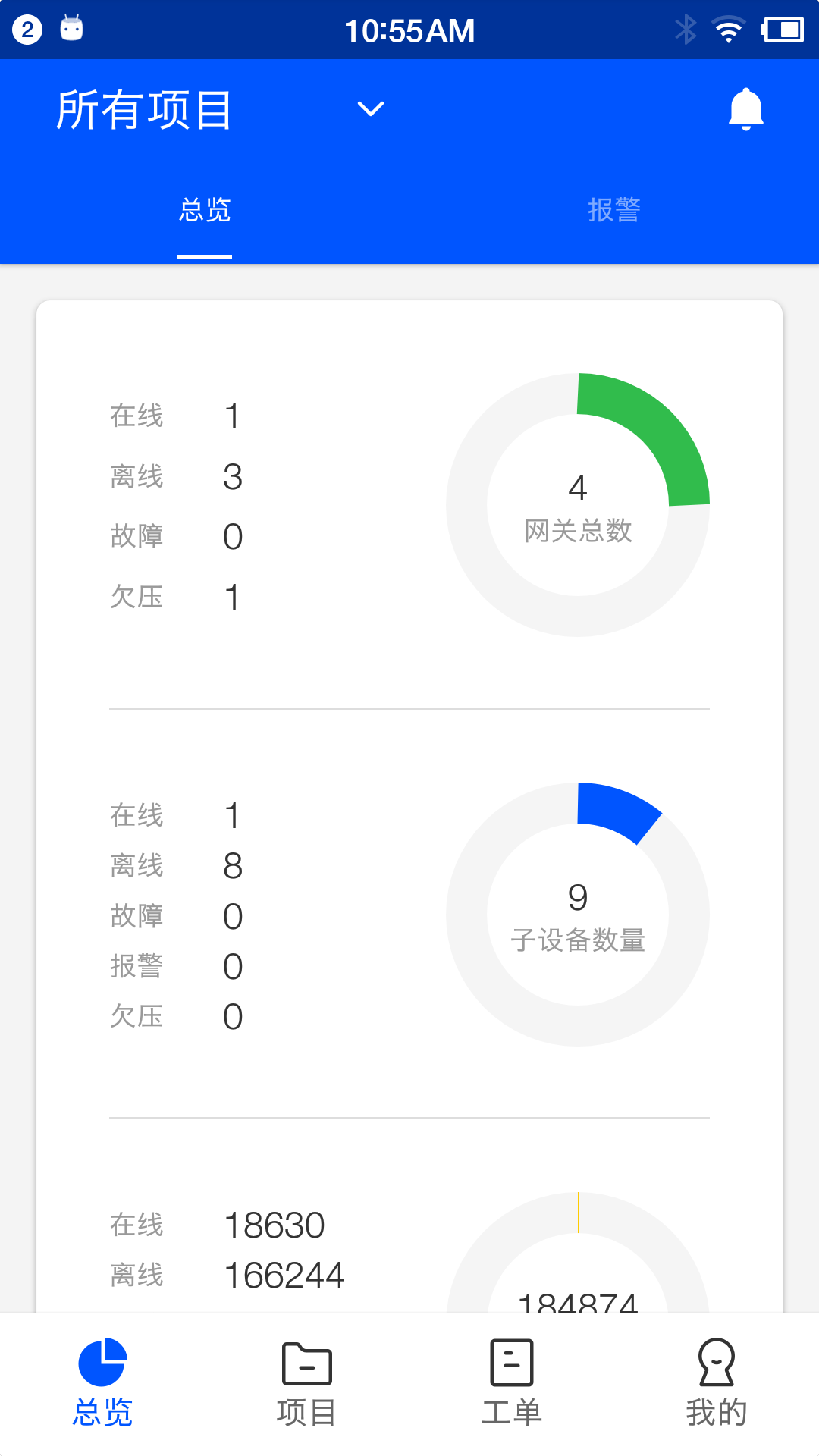 创世智慧云管理截图